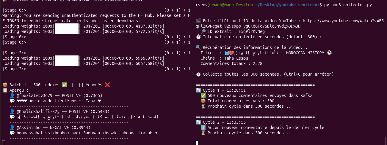 Kafka producer and Spark streaming logs in the terminal