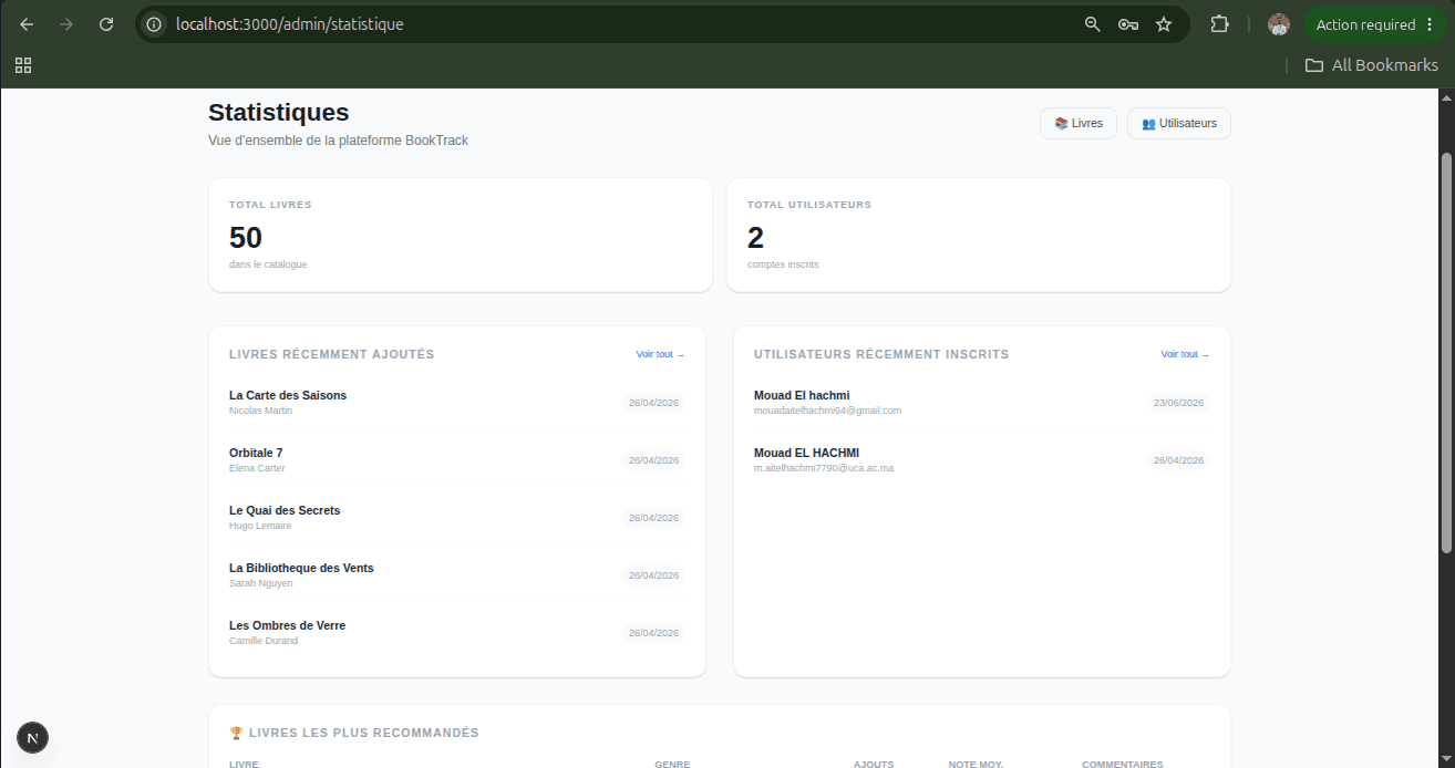 Admin dashboard with platform statistics